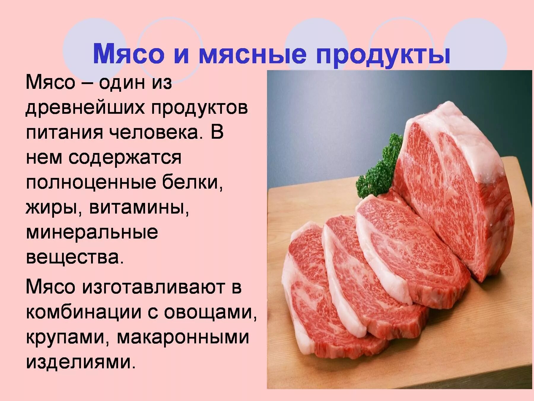 Презентация на тему мясные продукты. Мясо для презентации. Презентация мясной продукции. Сообщение о мясе.