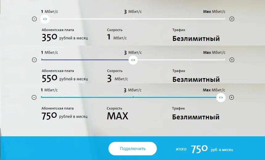 Йота для модема безлимитный интернет. Скорость интернета Yota 4g модем. Йота тарифы безлимитный интернет. Йота тарифы для модема.