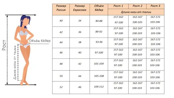 Рост 1 46. Размерная таблица женской лосины. Размеры женских лосин. Размеры леггинсов женских таблица. Размеры лосин женские таблица.