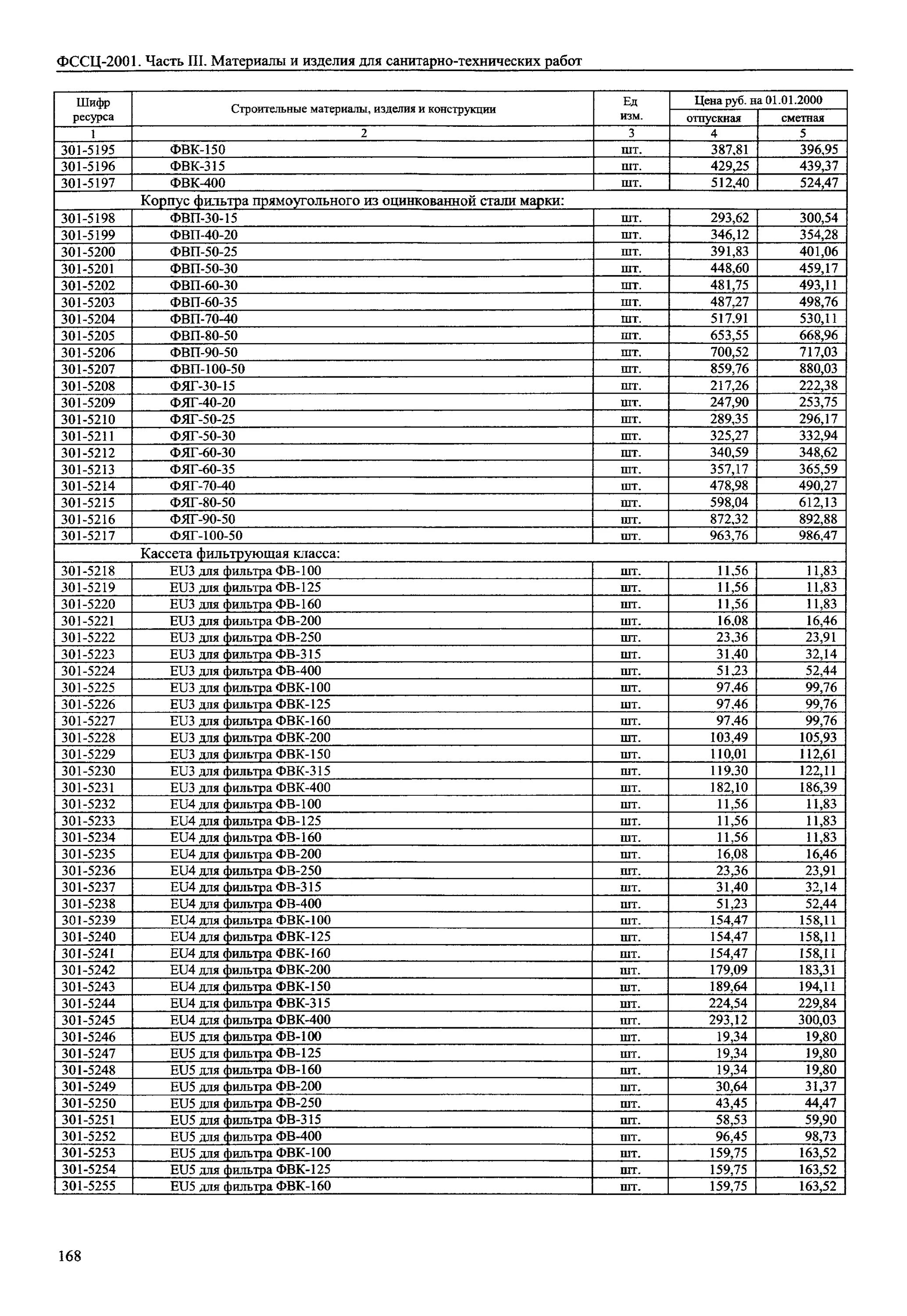 Доска фссц. Фссц-05.1.04.12-0001. фссц-20.4.02.02-0001. полиэстеровые наклейки фссц. фссц-21.1.06.10-0406.