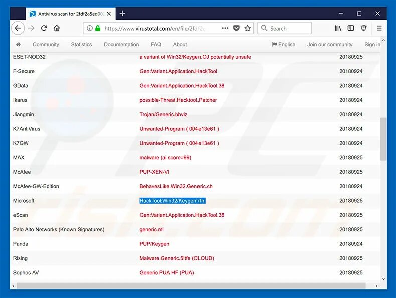 Pua:win32/HACKTOOL что это. HACKTOOL win32. HACKTOOL вирус. Keygen вирус. Pua win32 softcnapp что это