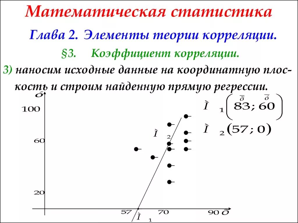 Математика и статистика теория. Математической статистики. Статистика математика. Элементы математической статистики. Коэффициент корреляции математическая статистика.