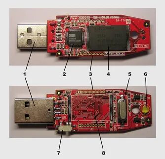 Usb устройства device