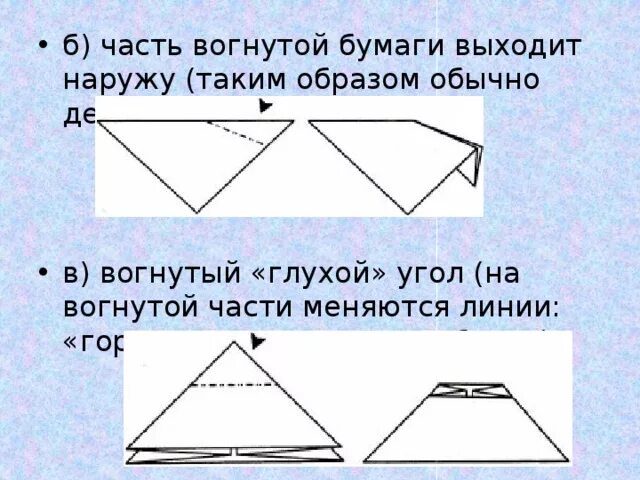 Выпуклый и невыпуклый четырехугольник. Как выглядит вогнутый угол дома. Невыпуклый четырехугольник. Угол. Выгнутый угол.