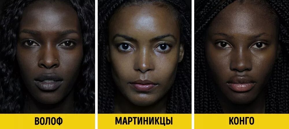 Женщины разных рас. Разный цвет кожи. Девушки разных национальностей. Внешность разных наций.