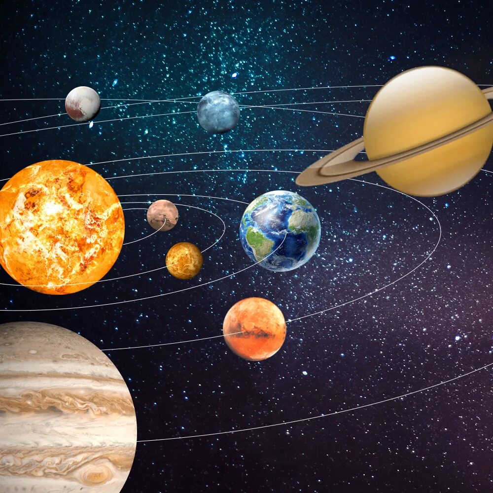Сонячна система. Солнечная система вид сбоку. Солнечная система Планетная система планеты. Солар Солнечная система.
