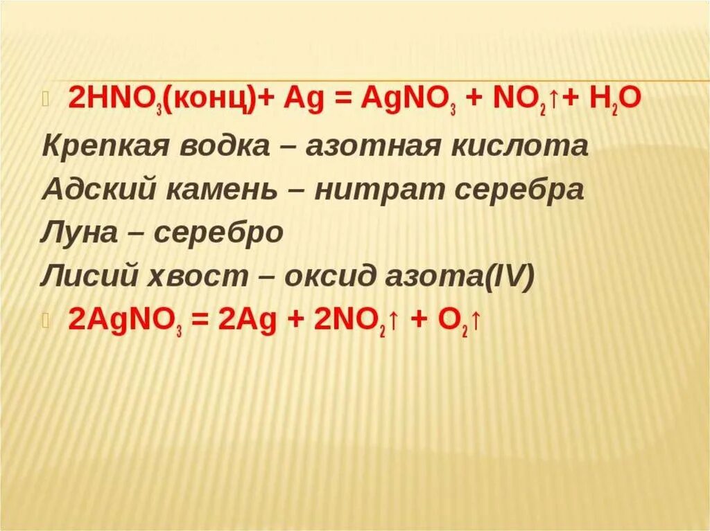 AG+hno3. AG+hno3 ОВР. AG hno3 разбавленная. AG+2hno3 конц.