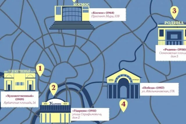 Инфографика Грибоедовская Москва. Инфографика Москва 24 с видео. Underground infographic Moscow. Задачи инфографики москва