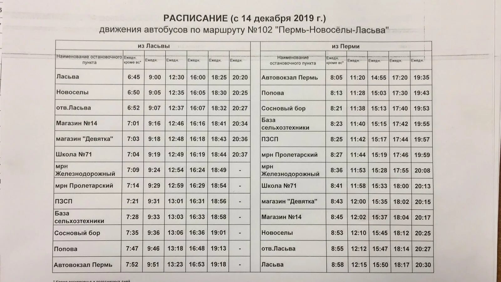 Расписание автобусов пермь оса на сегодня. Расписание автобусов. Расписание автобусов Пермь. Расписание общественного транспорта Пермь. Расписание 102 автобуса Пермь.