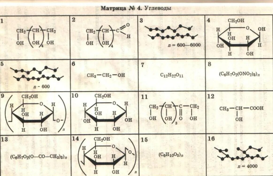 Для какого рисунка формула. Выберите формулы полисахаридов. Полисахариды формула. Выберите формулы моносахаридов. Выберите формулы моносахаридов выберите формулы полисахаридов.