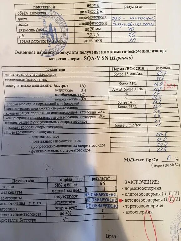 Норма прогрессивно подвижных. Спермограмма автоматический подсчет на анализаторе. концентрация функциональных спермиев норма. норма подвижных спермограмма. концентрация сперматозоидов норма.