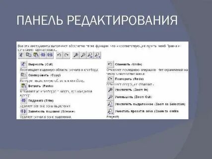 Редактировать панели