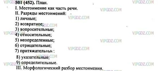 Сложный план сообщения о местоимении как часть речи. Сложный план местоимения. Составьте сложный план сообщение о местоимение как часть речи.