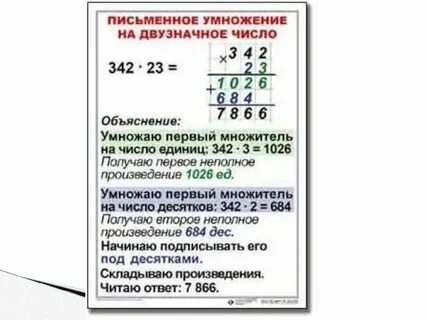 Правило умножения на двузначное