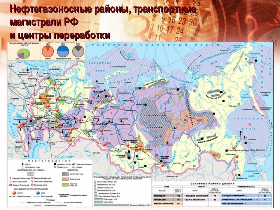 Природные базы россии. Карта месторождений нефти и газа в России. Основные центры переработки газа. Крупные центры переработки газа в России. Нефтегазоносные районы.