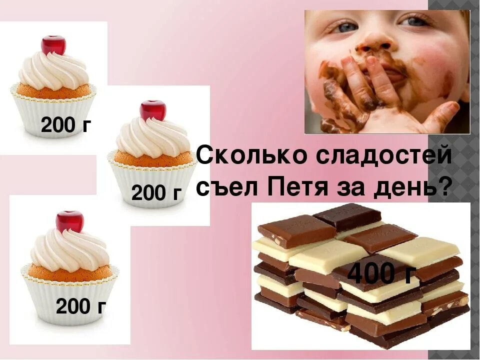 Сладости сколько можно