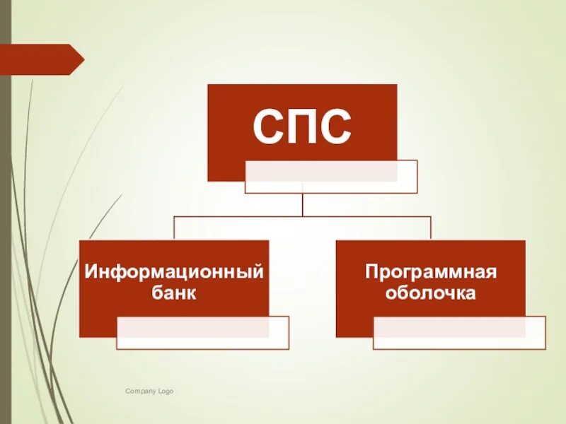 Спс презентация. Справочно-правовые системы презентация. Справочные правовые системы. Спс справочно правовая система.