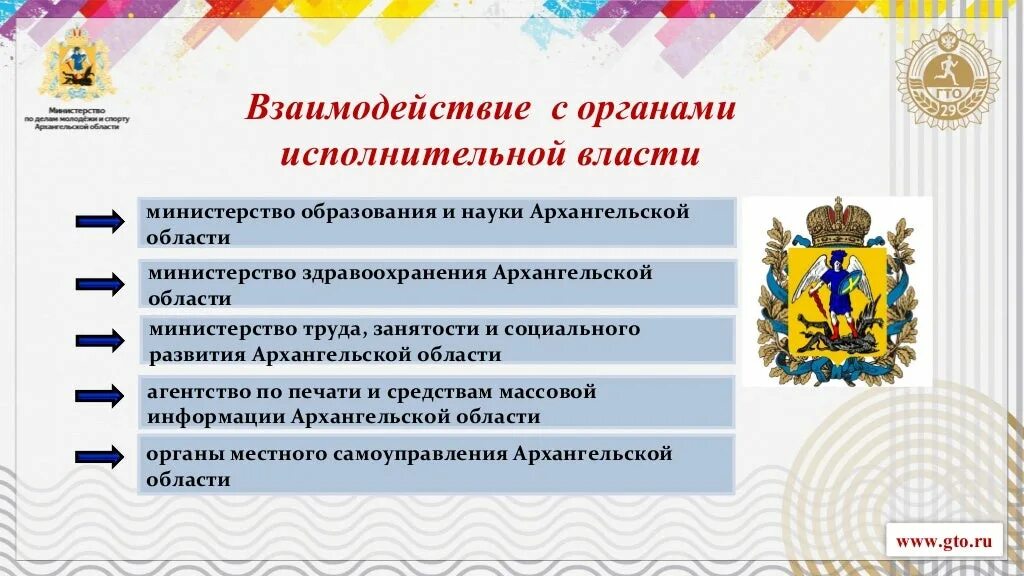 Сайт министерства здравоохранения архангельской. Структура органов власти Архангельской области. Органы исполнительной власти Архангельской области. Структура органов государственной власти Архангельской области. Исполнительная власть Архангельской области.