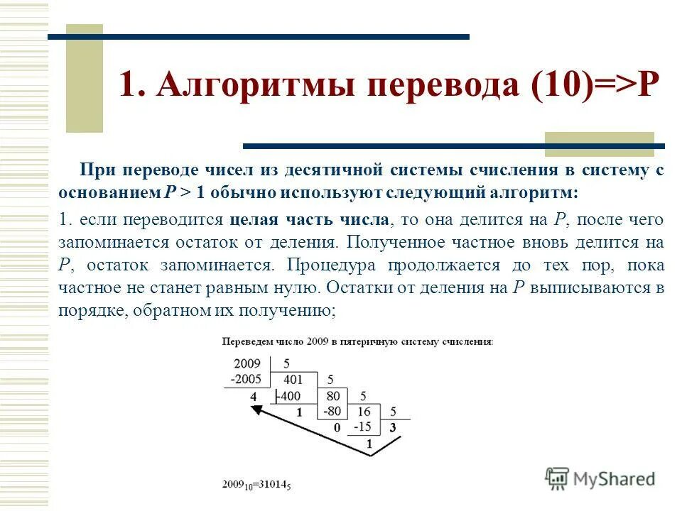 Алгоритм перевода чисел. Алгоритм перевода чисел