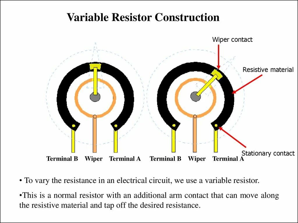 Variable Resistor. Переменный резистор слайдер. Variable Resistor in circuit. Variable Resistor двухполюсный.