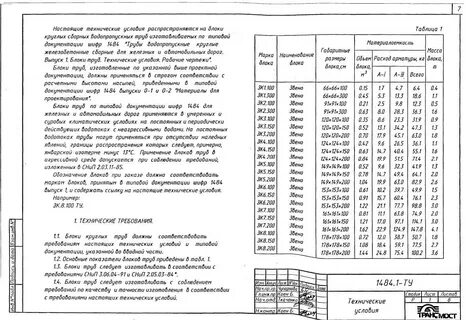 Шифр проектной документации