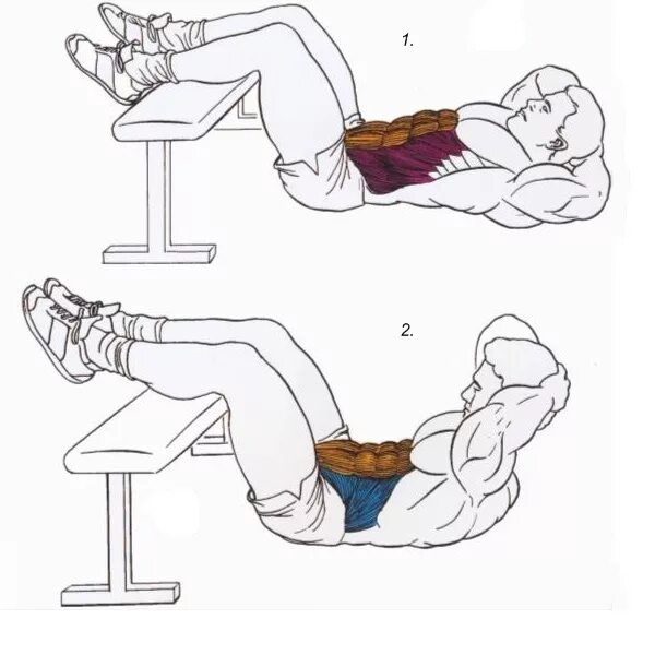 Способы повышения самооценки. Что нужно сделать чтобы не испортить зрение. Как надо делается. Как надо делается. Полезные советы для здоровья на каждый день.