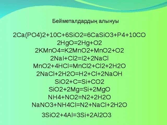 Sio2 nh4