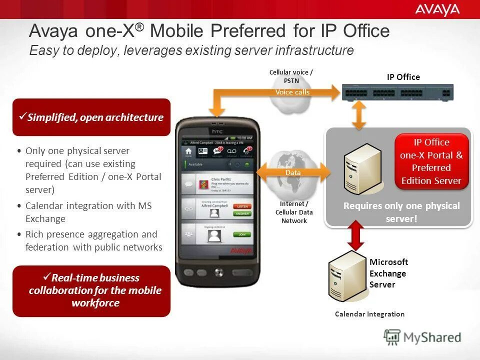 Для чего tableadapter. Use existing перевод. Как переводится id. Existed existing. Standby flight.