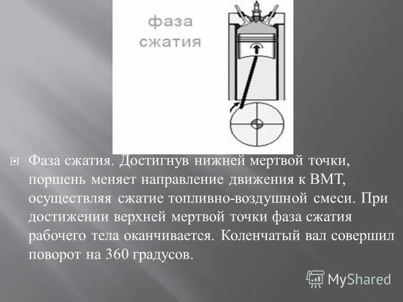 Вмт краснодар телефон. Мертвая точка поршня. Верхняя мертвая точка. Вантузы из серого чугуна ВМТ для воздуха. Нижняя мертвая точка.