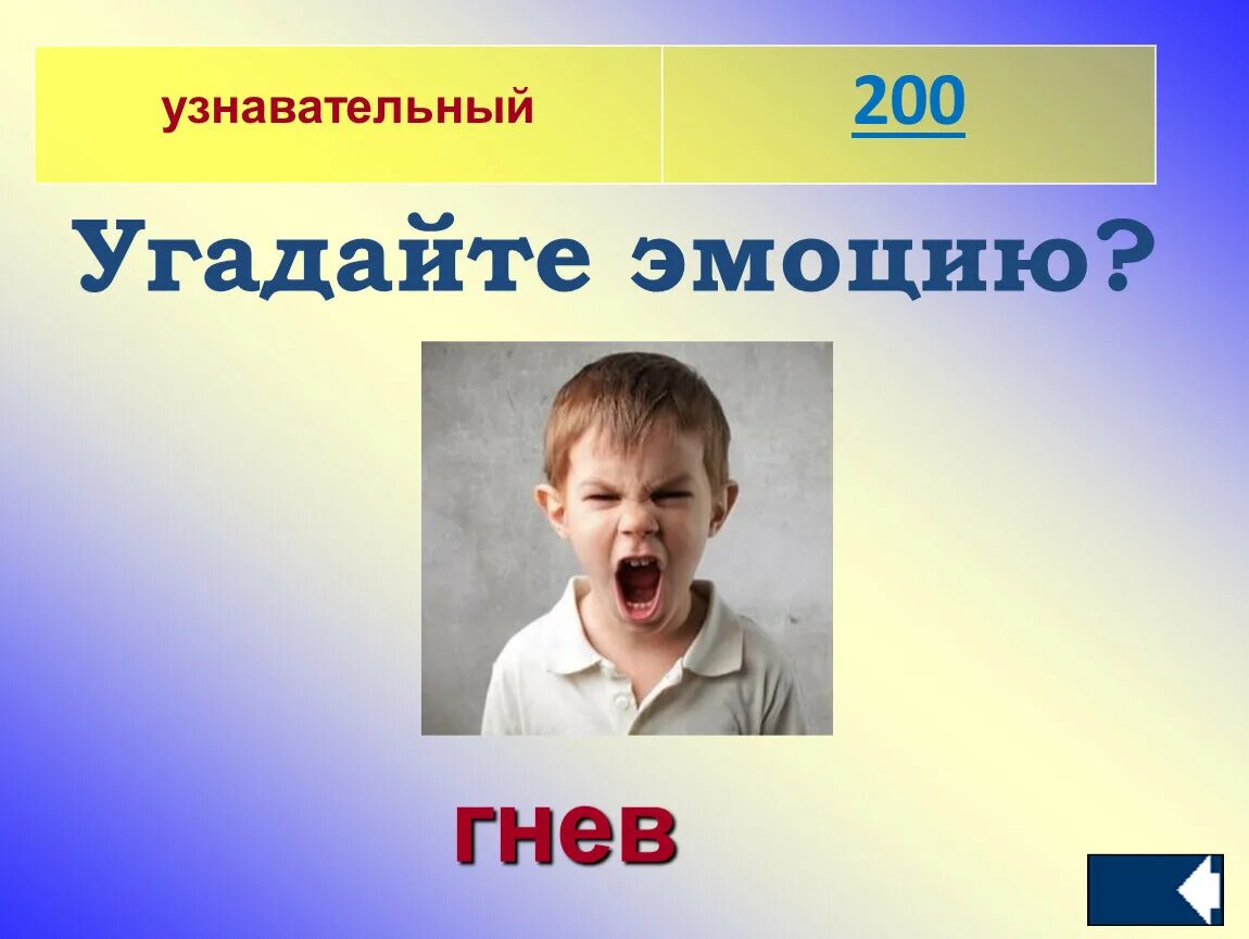 Включи угадывать песни по эмоциям. Отгадай эмоцию. Гнев. Игра Угадай эмоцию. Угадай эмоцию картинки.