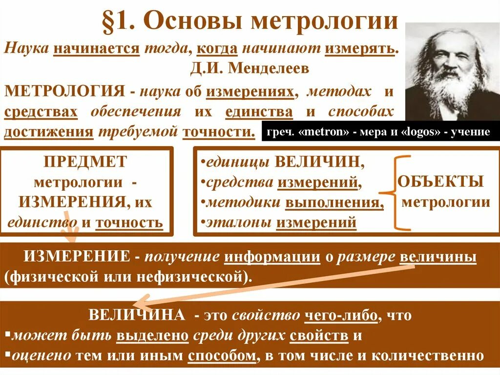 Изучение метрологии. Основы метрологии и стандартизации. метрология это наука. метрология ученые. метрология это наука изучающая.