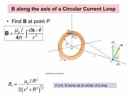 Most likely due to a circular import