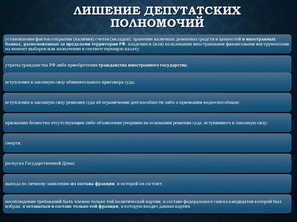 Партия разработала и приняла закон. Лишение статуса депутата. Законотворческий процесс. Статус кандидатов. Лишение мандата депутата государственной Думы.