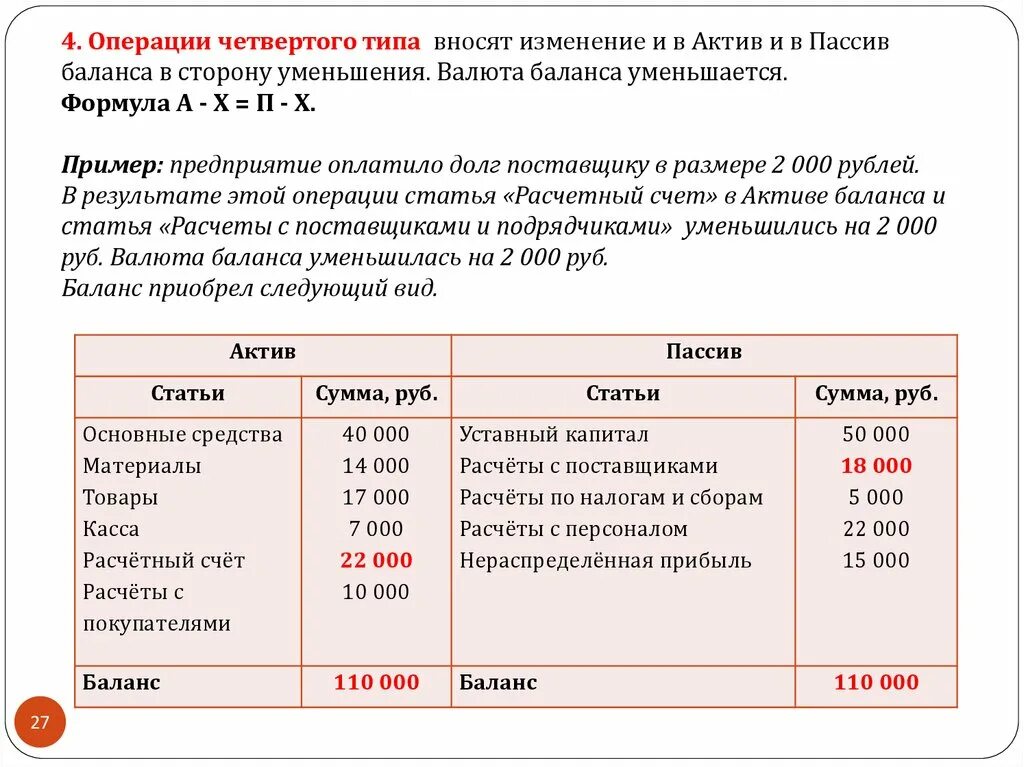 Почему уменьшается баланс. Расчет валюты баланса. Валюта баланса формула. Валюта баланса это Активы. Расчеты с поставщиками в балансе.