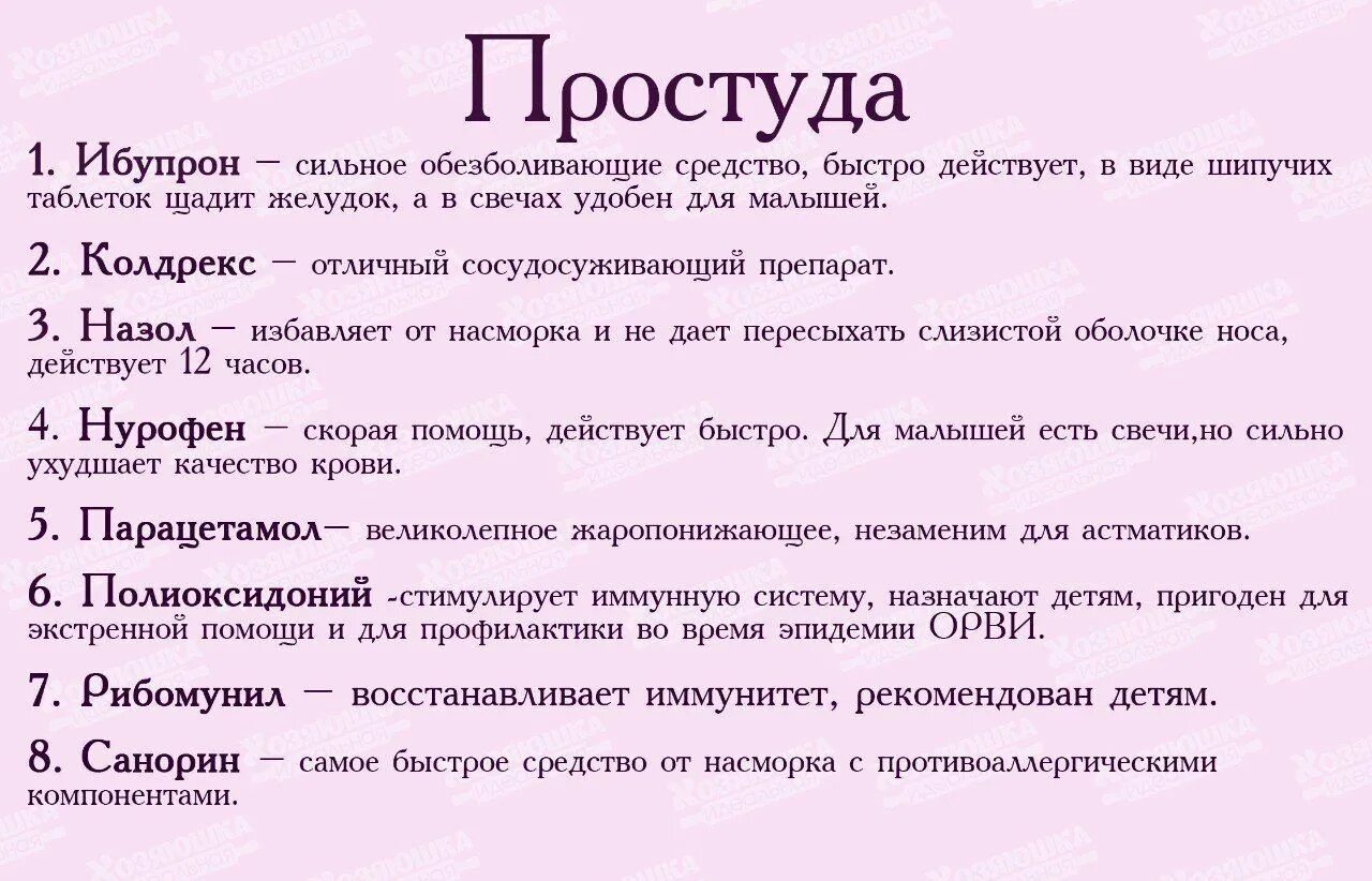 Простуда желудка. Список лекарств. Список лекарств на все случаи жизни. Список лекарств для первой медицинской помощи.