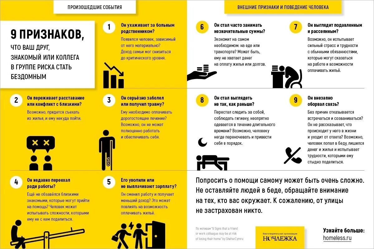 Помогите сегодня меня не станет мужское. Памятка для бездомных. Ночлежка листовка для бездомных. Причины бездомных людей. Социальная поддержка бездомных.