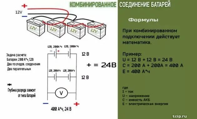 Аккумулятор зарядили емкость. Последовательное и параллельное соединение аккумуляторных батарей. Последовательное соединение 4 аккумуляторных батарей схема. Схема подключения 2 аккумуляторов последовательно и параллельно. Параллельное соединение аккумуляторных батарей схема.