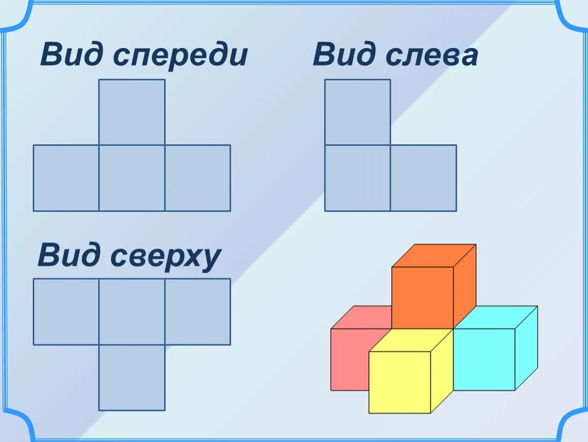 Больше выражено слева. Больше выражено слева