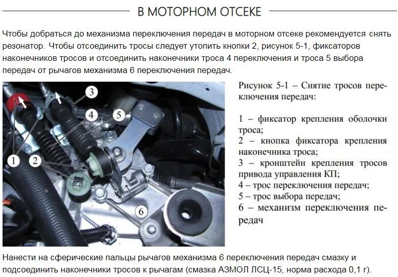 Подсказчик переключения передач