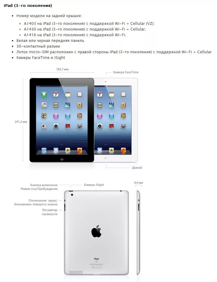 Ipad 1 версии. Планшеты Apple IPAD Модельный ряд по годам. Планшет 6 поколения IPAD размер. IPAD Mini отличия поколений. Айпад 4 поколения характеристики.