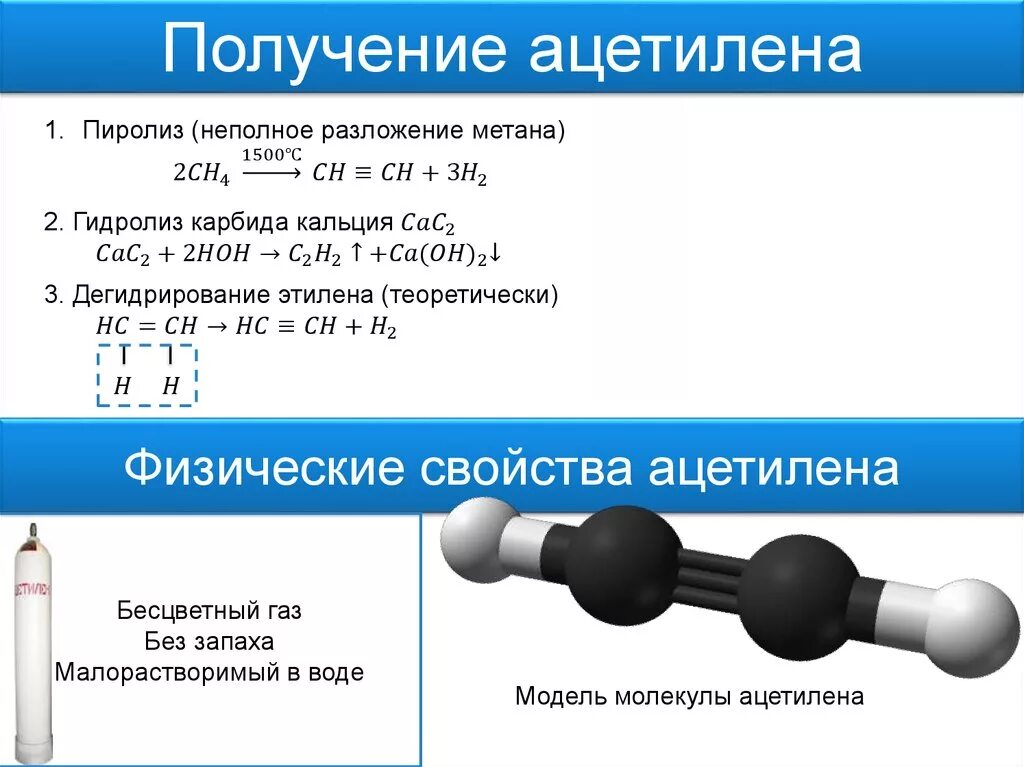 Метанол пропан ацетилен природный. Ацетилен с2н2. Специфические химические свойства ацетилена. Ацетилен структура формулы. Состав и строение ацетилена.