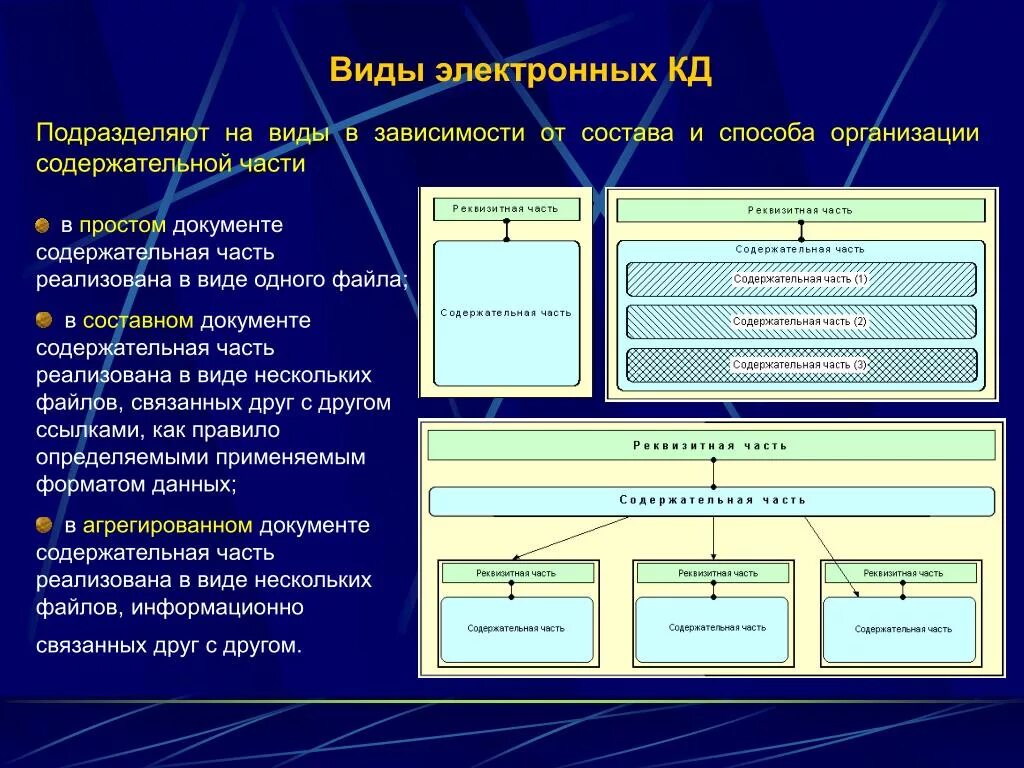 Документы с технической информацией