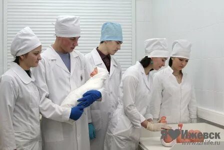 Медицинский университет ижевск