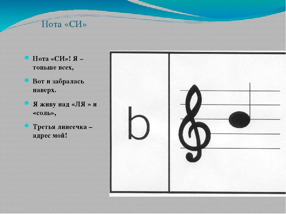 Нота соль на нотном стане. Нота си. Нота Ре на нотном стане. Си на нотном стане.