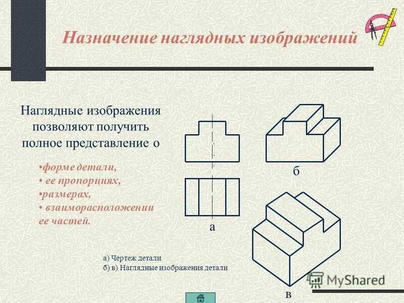 Виды графических изображений. Какие виды графических изображений есть. Виды графических изображений в черчении. Назовите примеры графических изображений.