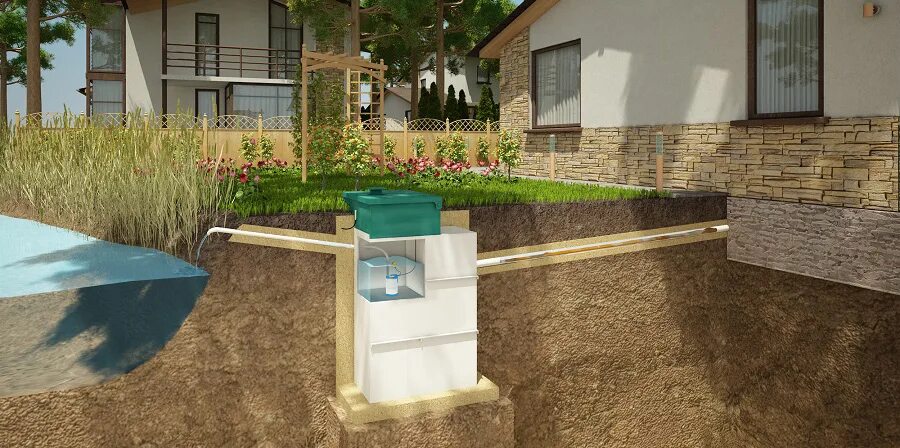 септобак био 2. септик из бетонных колец 4+4. септик асо-1. септик для частного дома. септик для дома 4 человека.