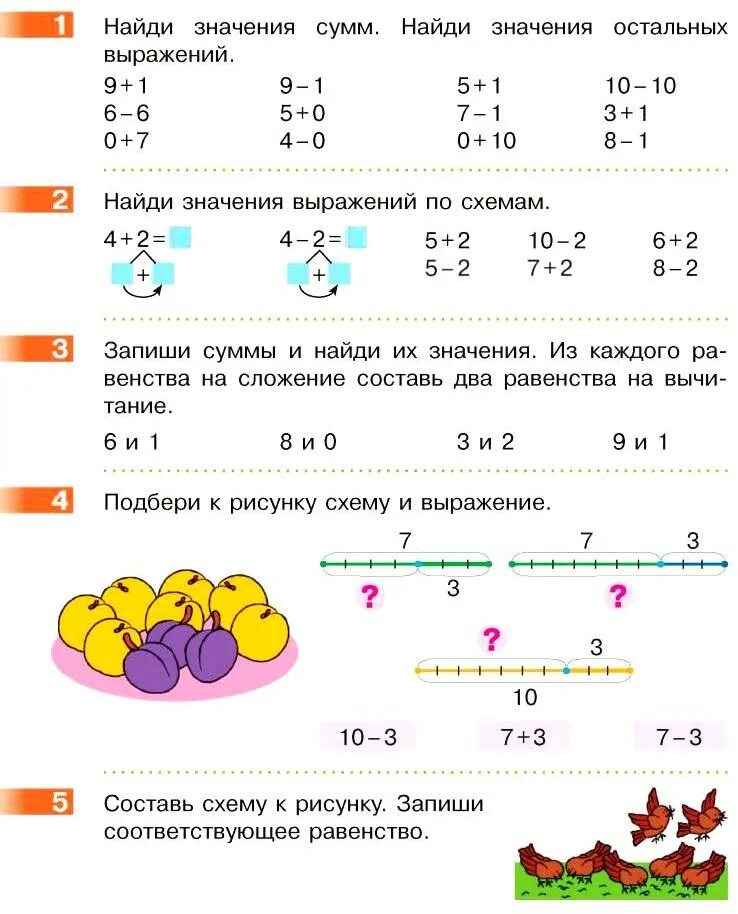 Вычитание из чисел 6 7 1 класс. Вычитание сказочных чисел. число 20 карточка с заданиями. число 0 цифра 0 карточка 1 класс задания. математика карточка упражнение 49 и 52.