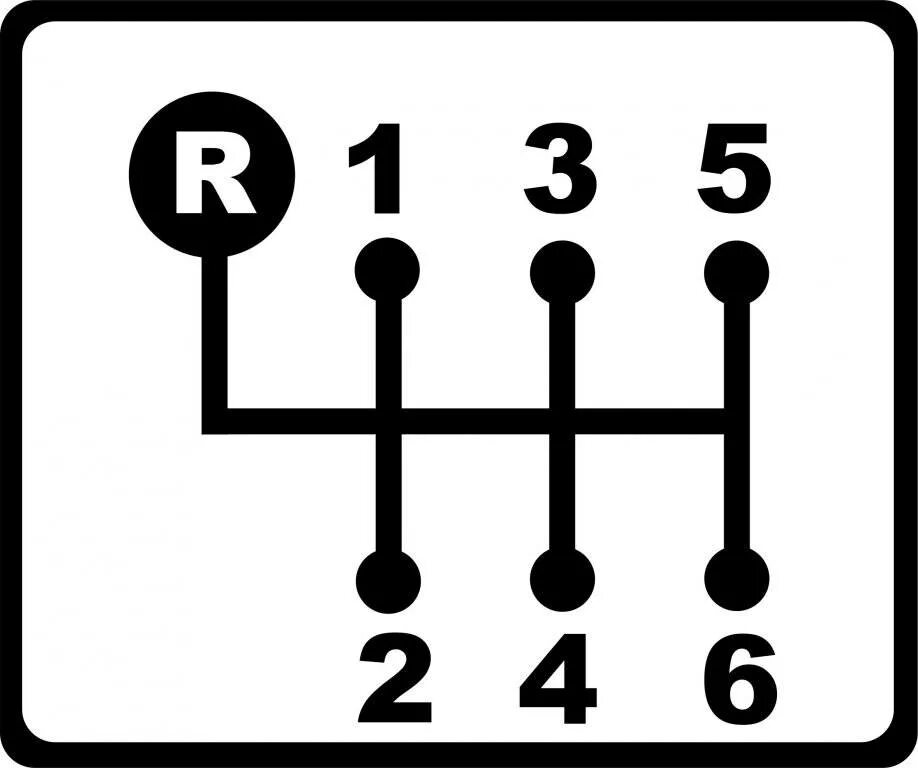 Как переключать коробку передач на механике. Коробка передач ВАЗ 2114 схема переключения. КПП ВАЗ 2107 схема переключения. КПП МАЗ схема переключения передач. Коробка передач Газель 3302 схема переключения.