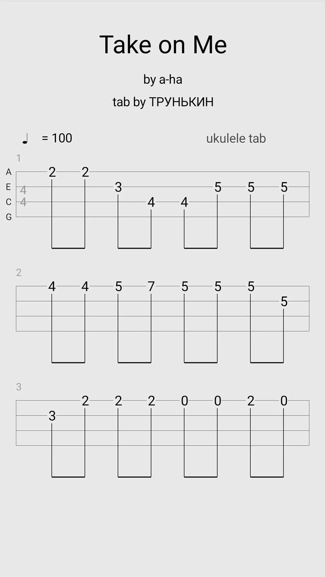 I tab. Простые табы для укулеле. Табулатура для укулеле для начинающих. Укулеле табулатура перебор. Перебор на укулеле Гравити Фолз.