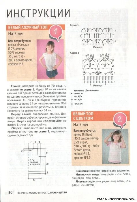 платье для девочки спицами схема. вязание модно и просто вяжем детям. вязаные детские вещи. как начать вязать крючком для начинающих пошагово. вязать детям легко.